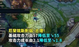 英雄联盟最新爆料吧,新爆料揭示神秘英雄与颠覆性游戏机制革新